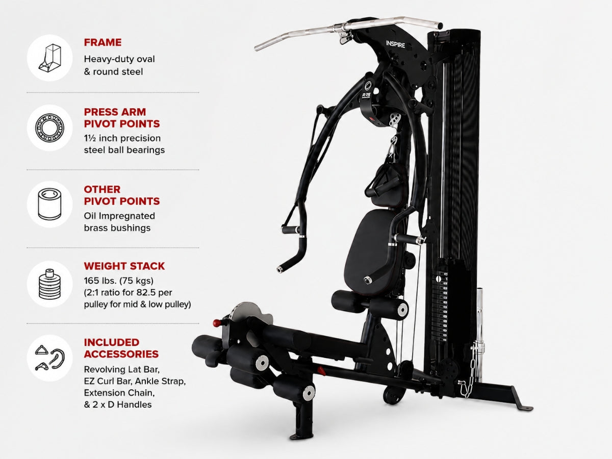 M2 Multi-Gym with Weights