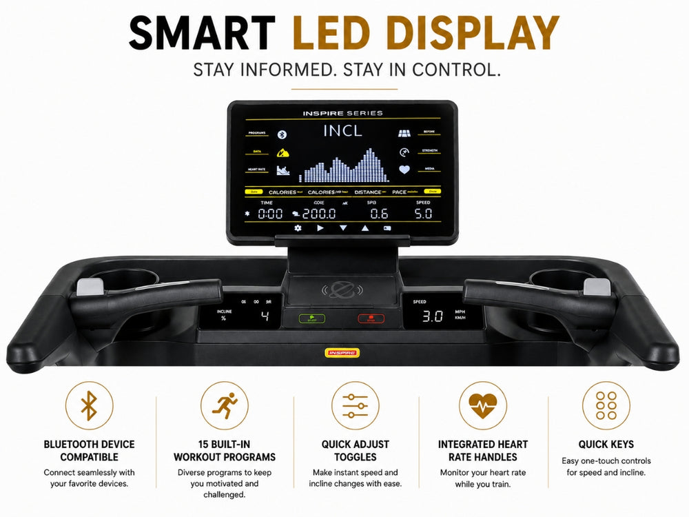 Smart LED Display