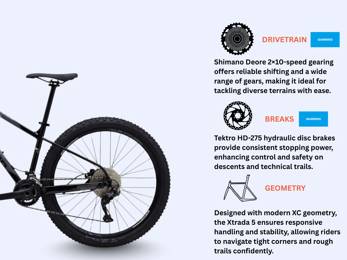 Polygon Xtrada 5 27.5 (2023)