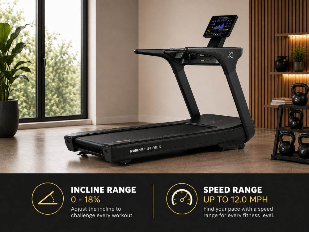 Speed & Incline Control