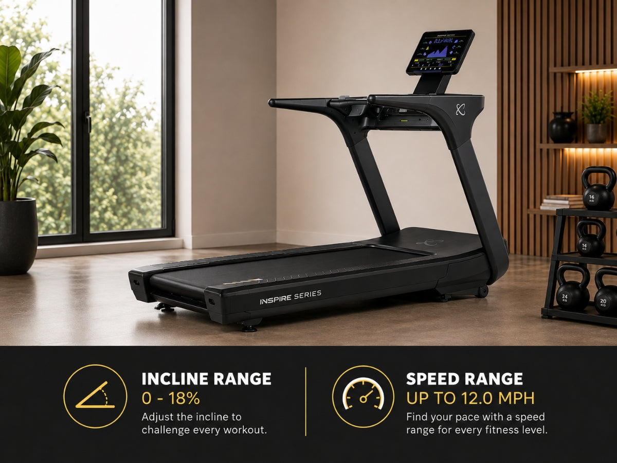 Inspire Series T7 Treadmill with 15 inch LED Display - 220V