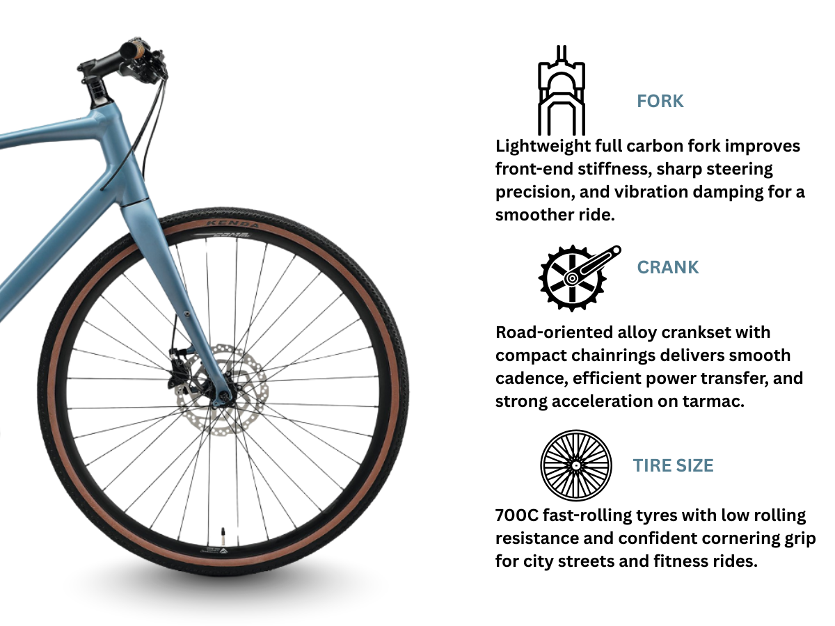 fitnessbike merida speeder 300 Merida – Merida Speeder 300 – ChooseMyBicycle