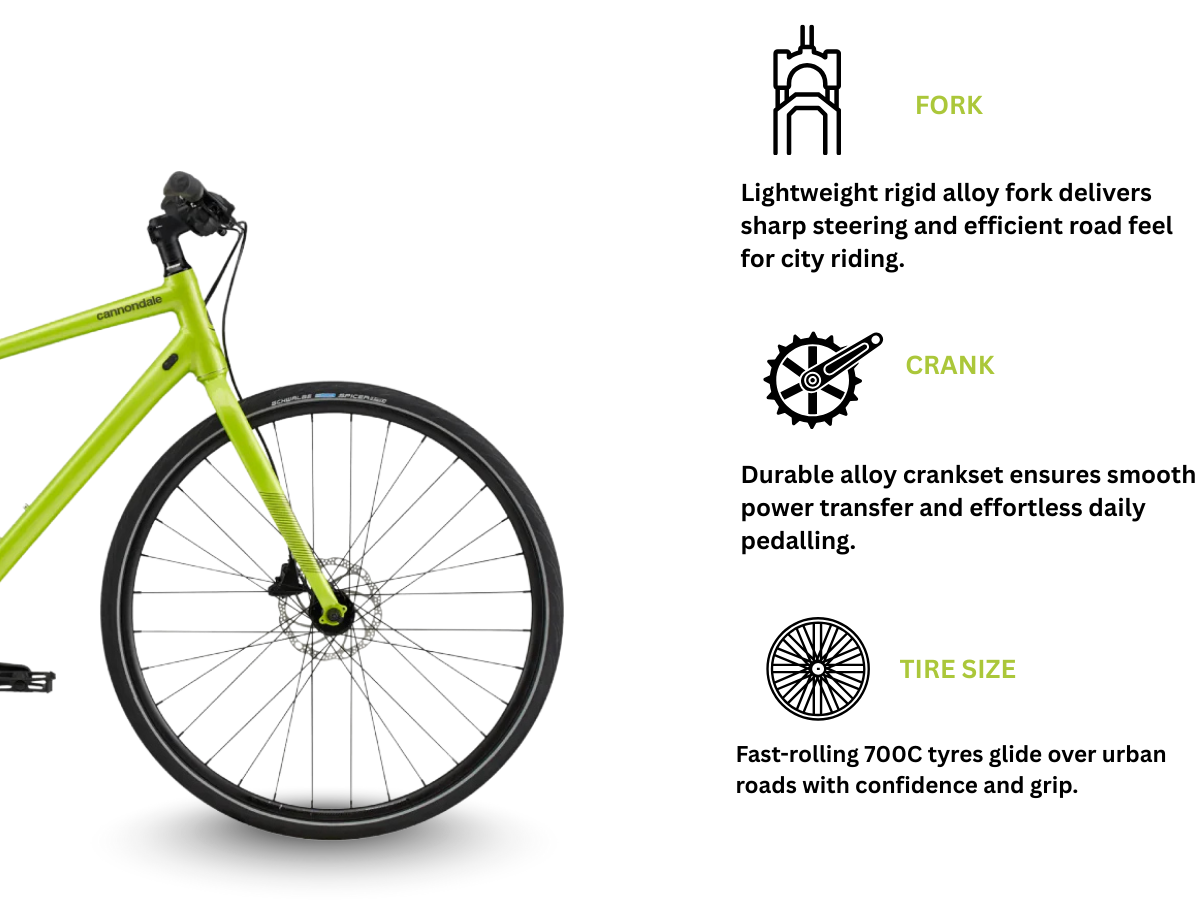 Cannondale – Cannondale Quick Disc 4D, 9S - Green – ChooseMyBicycle Cannondale – Cannondale Quick Disc 4D, 9S - Green – ChooseMyBicycle