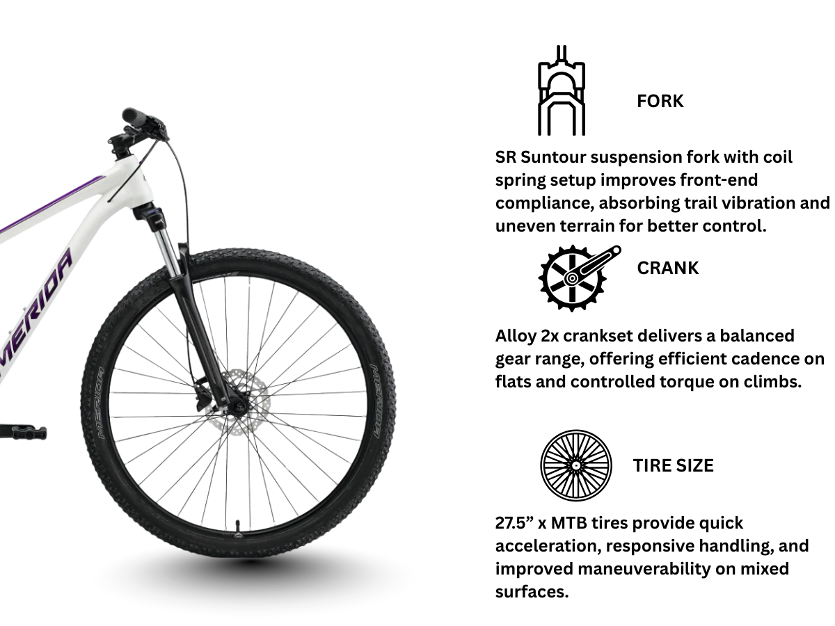 Merida Big Nine 20-2X