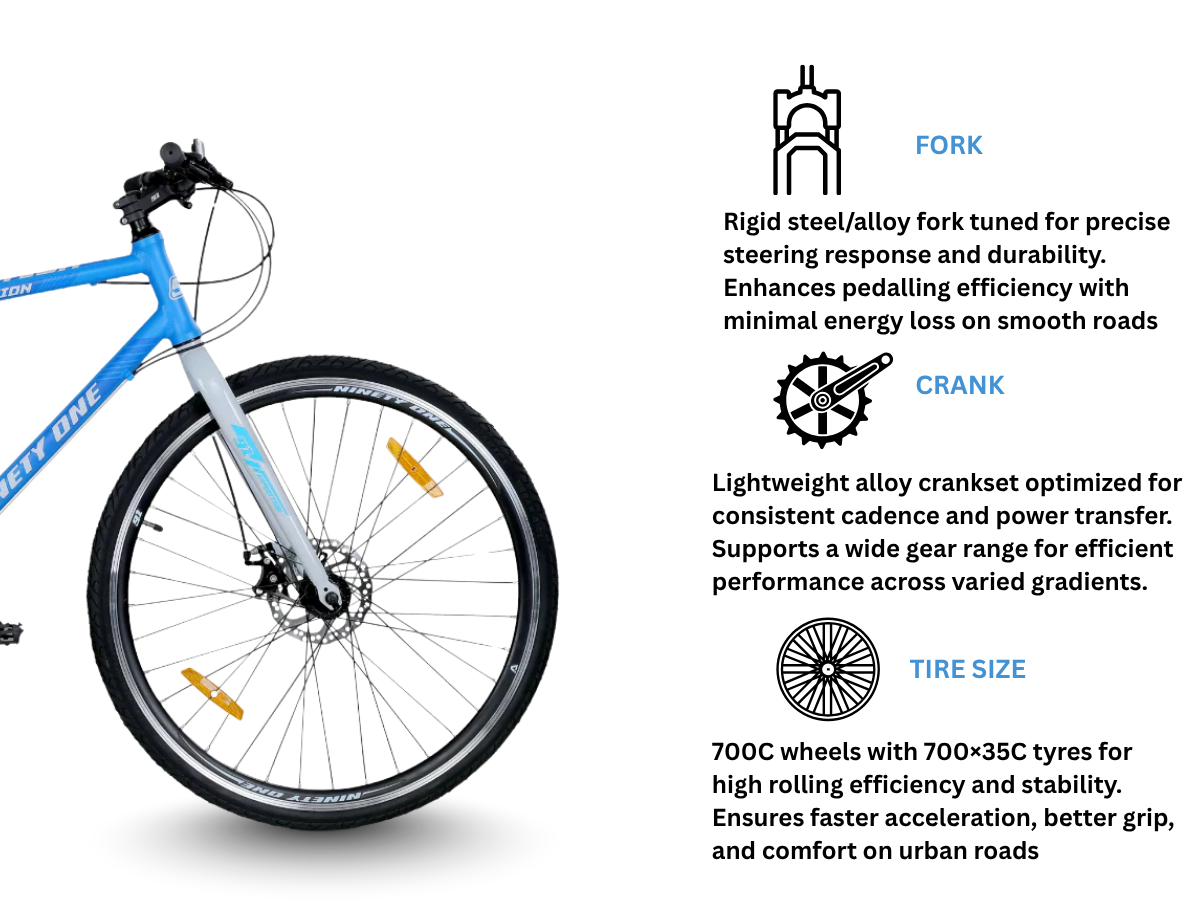 Ninetyone 700C Expedition 21 Speed D/Disc Bicycle Blue