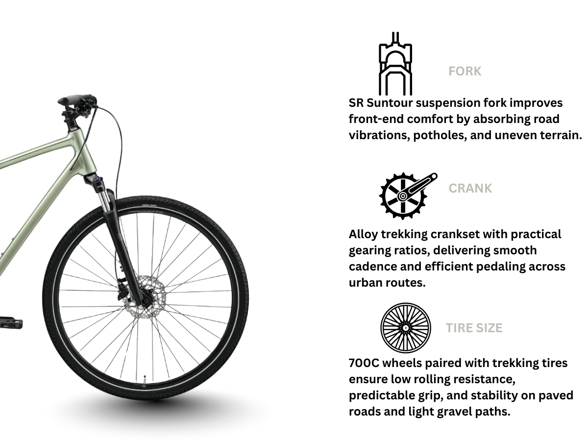 Merida Crossway 300