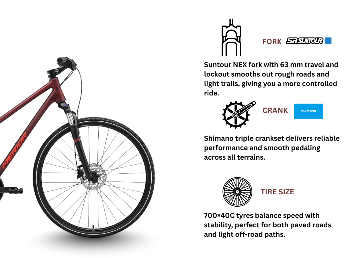 Merida Crossway 20 Lady