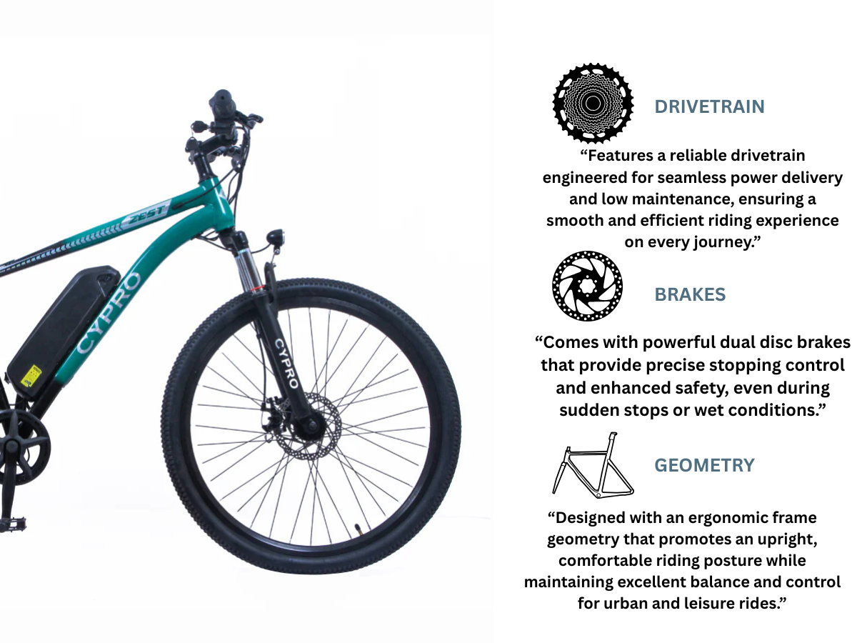 Cypro 27.5 Zest E-Bicycle