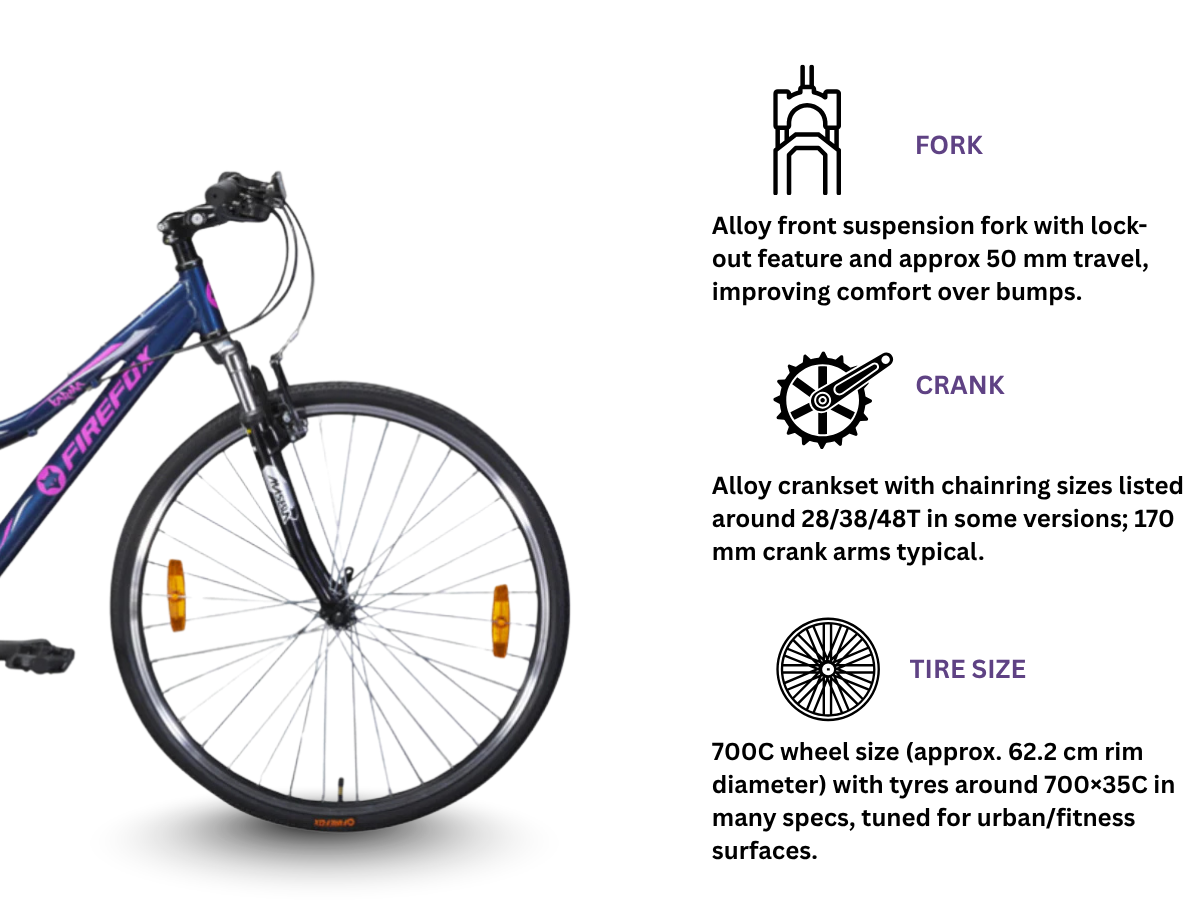Firefox Karma 7-Speed V-Brake Bicycle