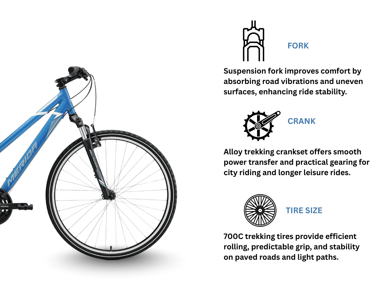 Merida Crossway 10-V Lady