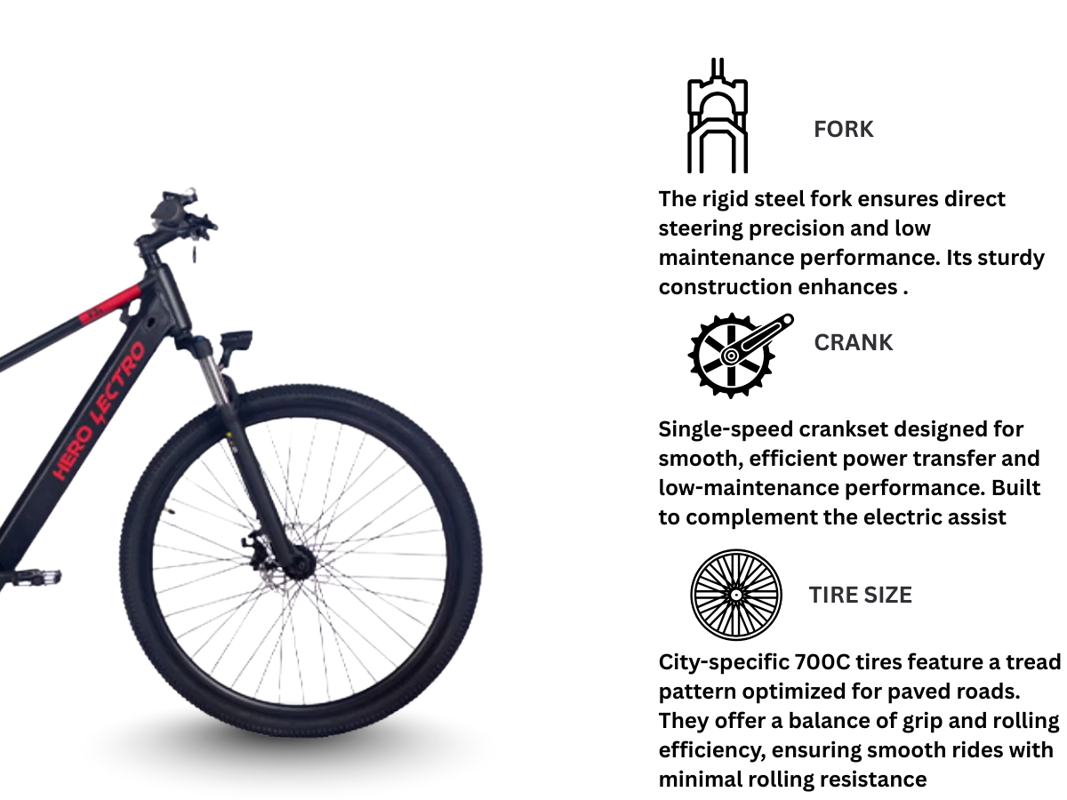 Hero Lectro 29 F3I E-Bicycle