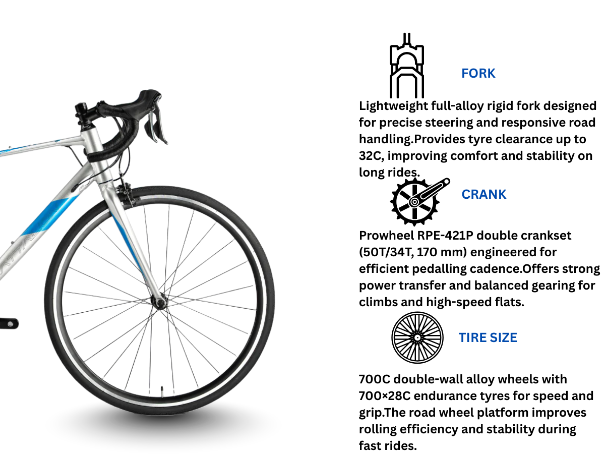 Battalion Frontline V3