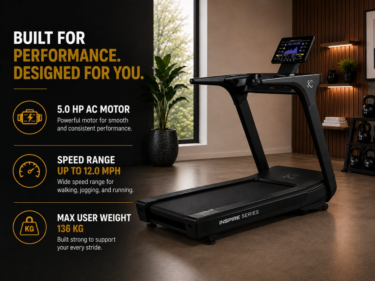 Inspire Series T7 Treadmill with 15 inch LED Display - 220V