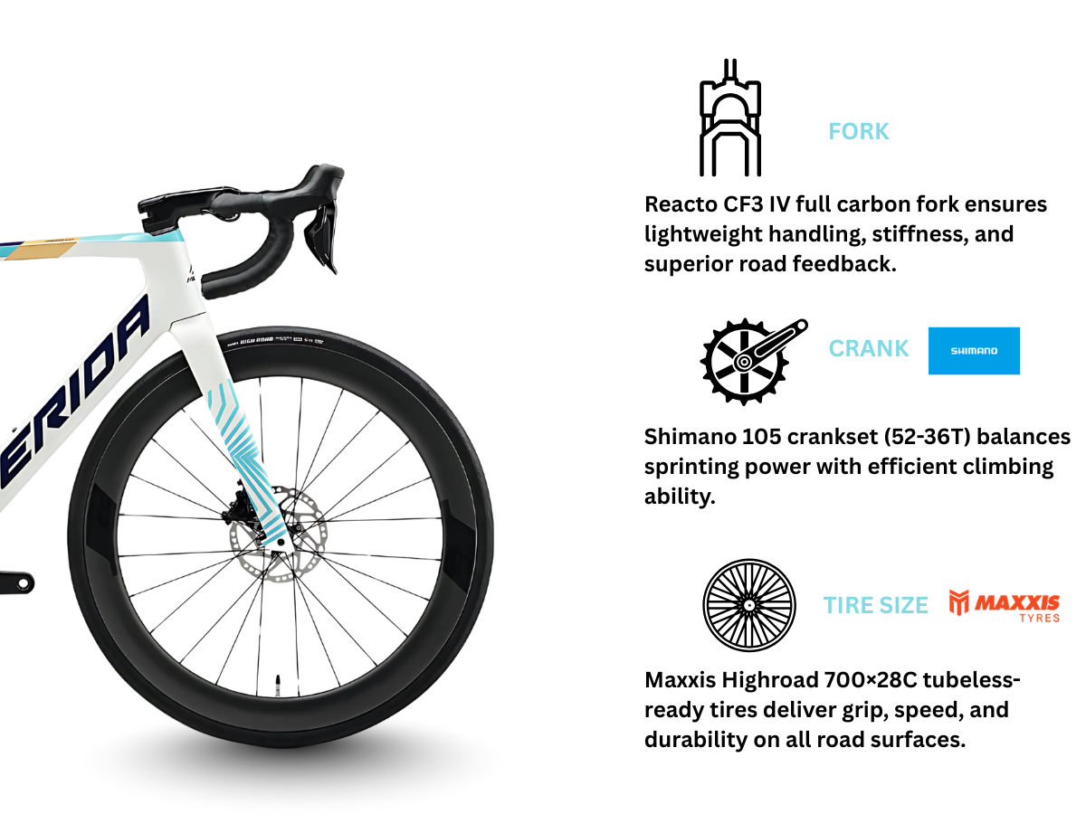 Merida Reacto 6000