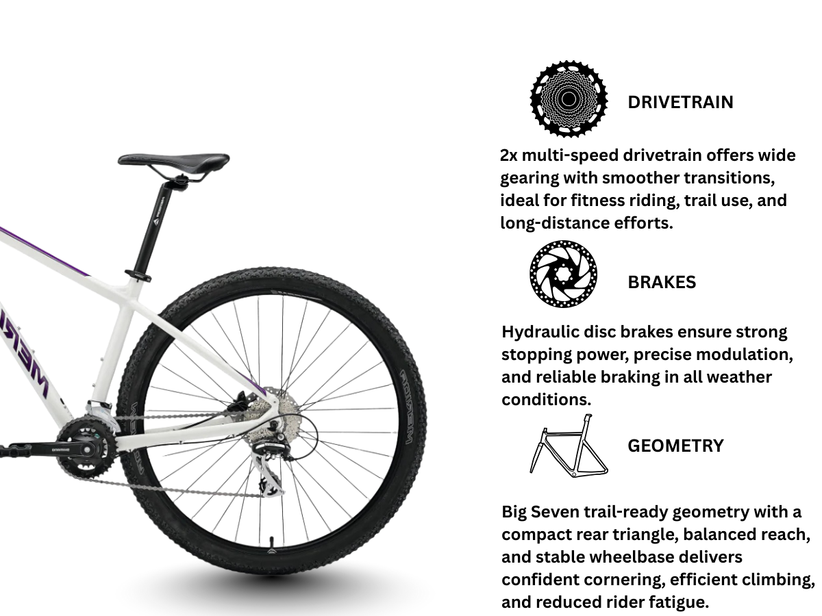 Merida Big Nine 20-2X