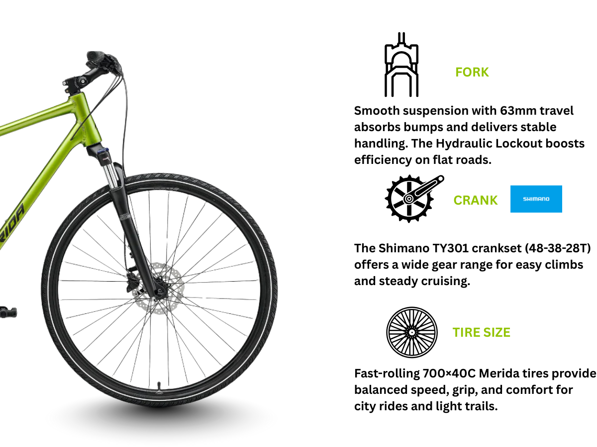 Merida Crossway 20 (2022)