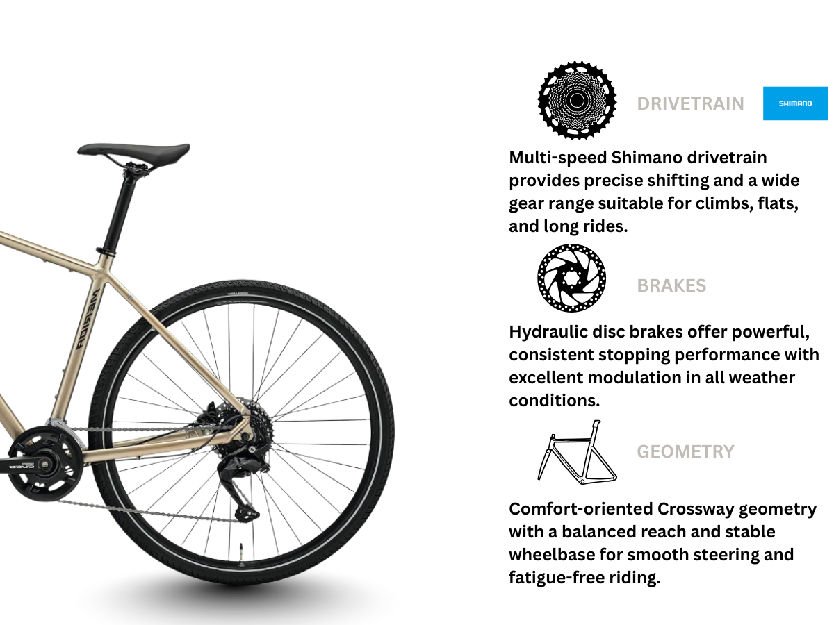 Merida – Merida Crossway 100 – ChooseMyBicycle Merida – Merida Crossway 100 – ChooseMyBicycle