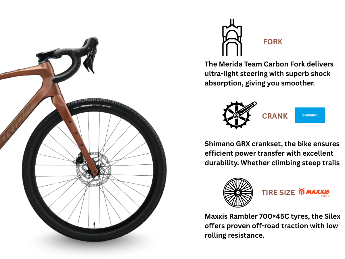 Merida Silex 4000 (2025)