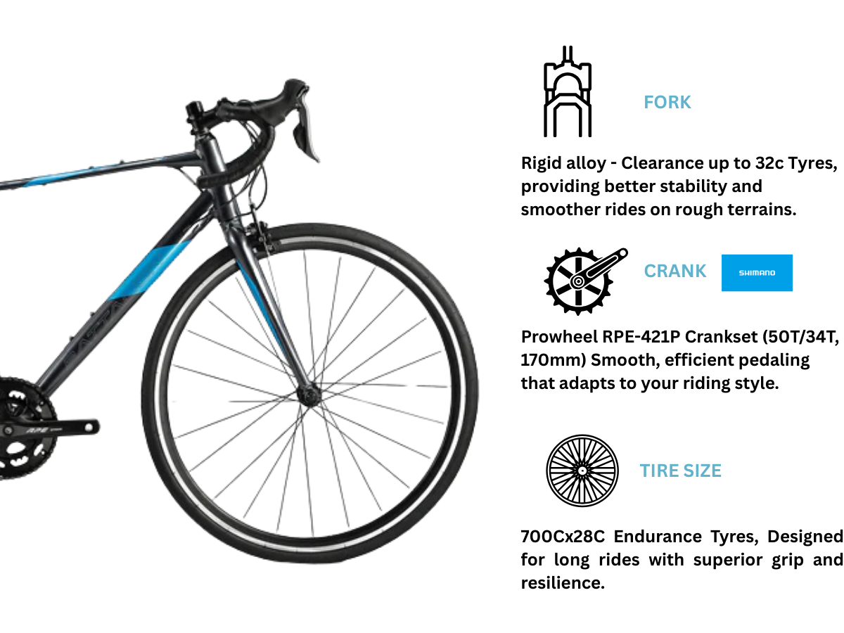 Battalion Frontline V3