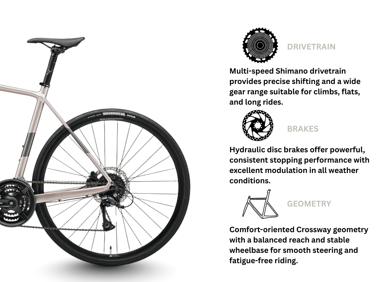 Merida Speeder 100 III1