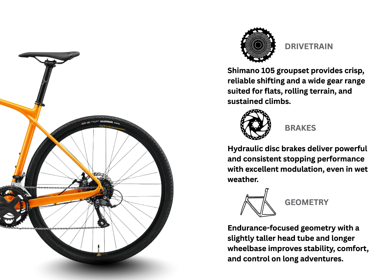 Merida Silex 200 (2022)