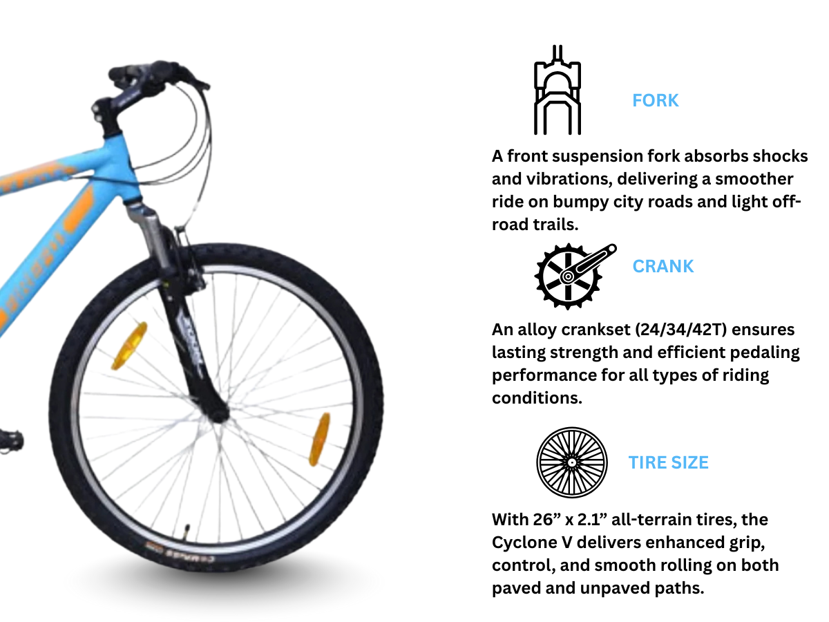 Firefox Cyclone V New