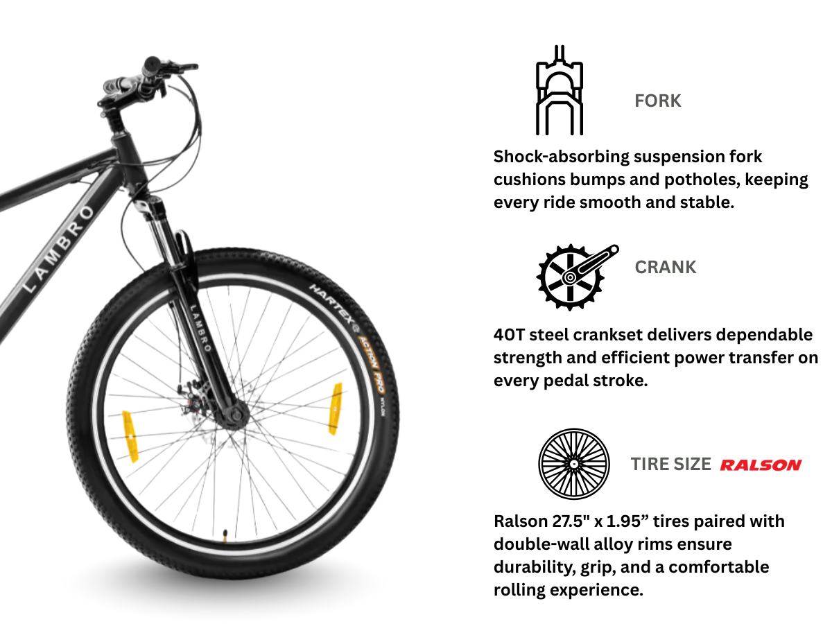 Lambro 27.5