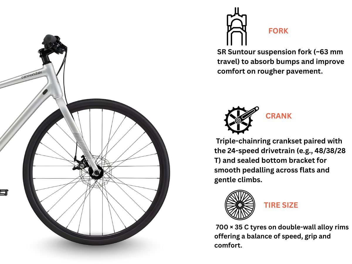 Cannondale Quick 5.1 8S