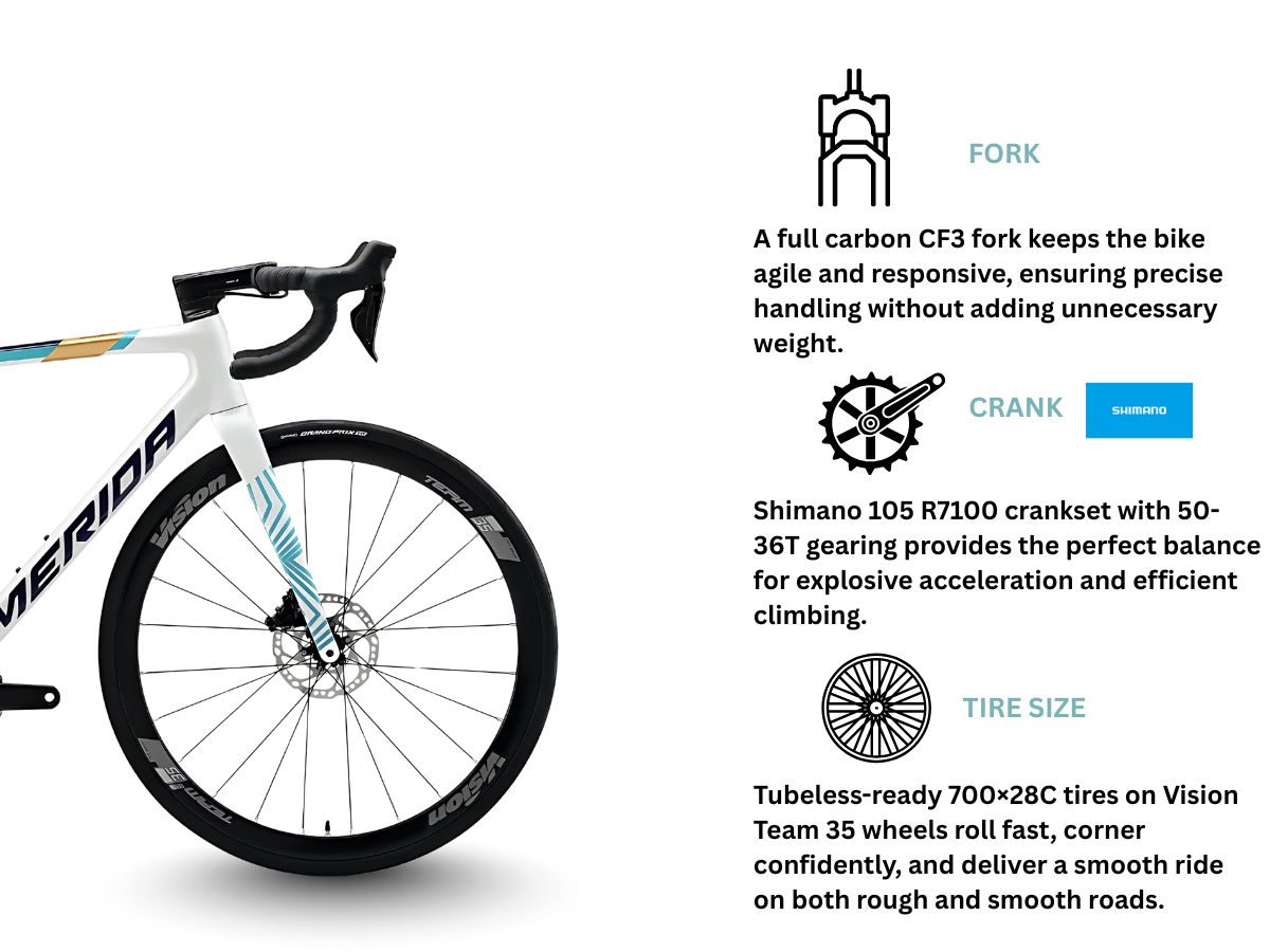 Merida Scultura 5000