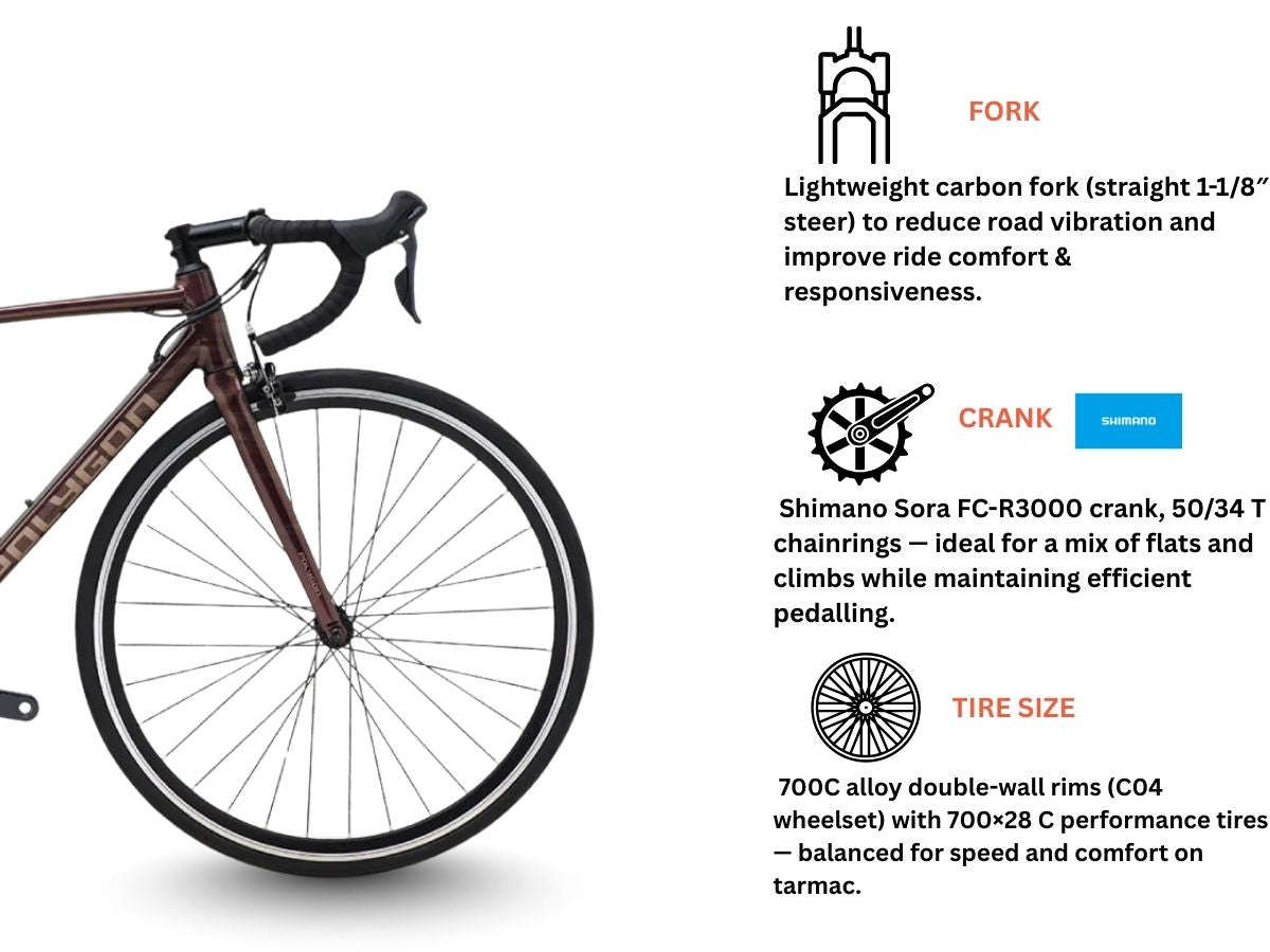 Polygon Strattos S3 (2025)