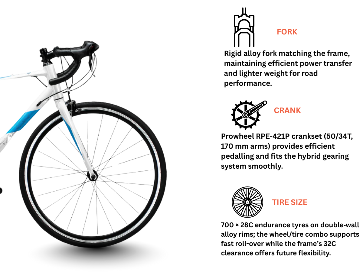 Battalion Frontline V3 (0-1)