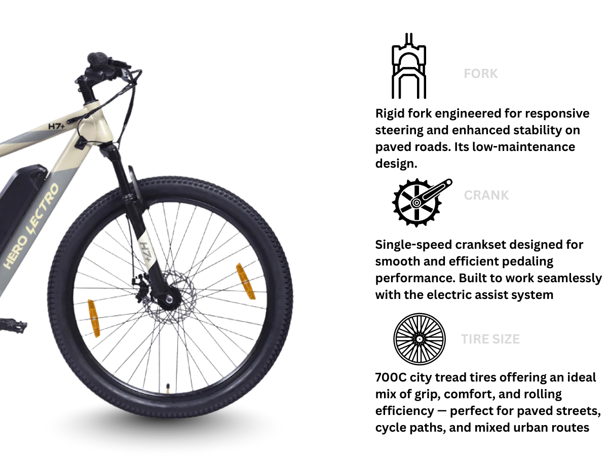 Hero Lectro 27.5 H7+ E-Bicycle