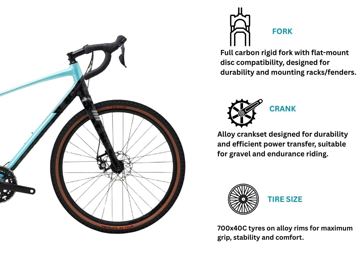 Polygon – Polygon Bend R2 – ChooseMyBicycle