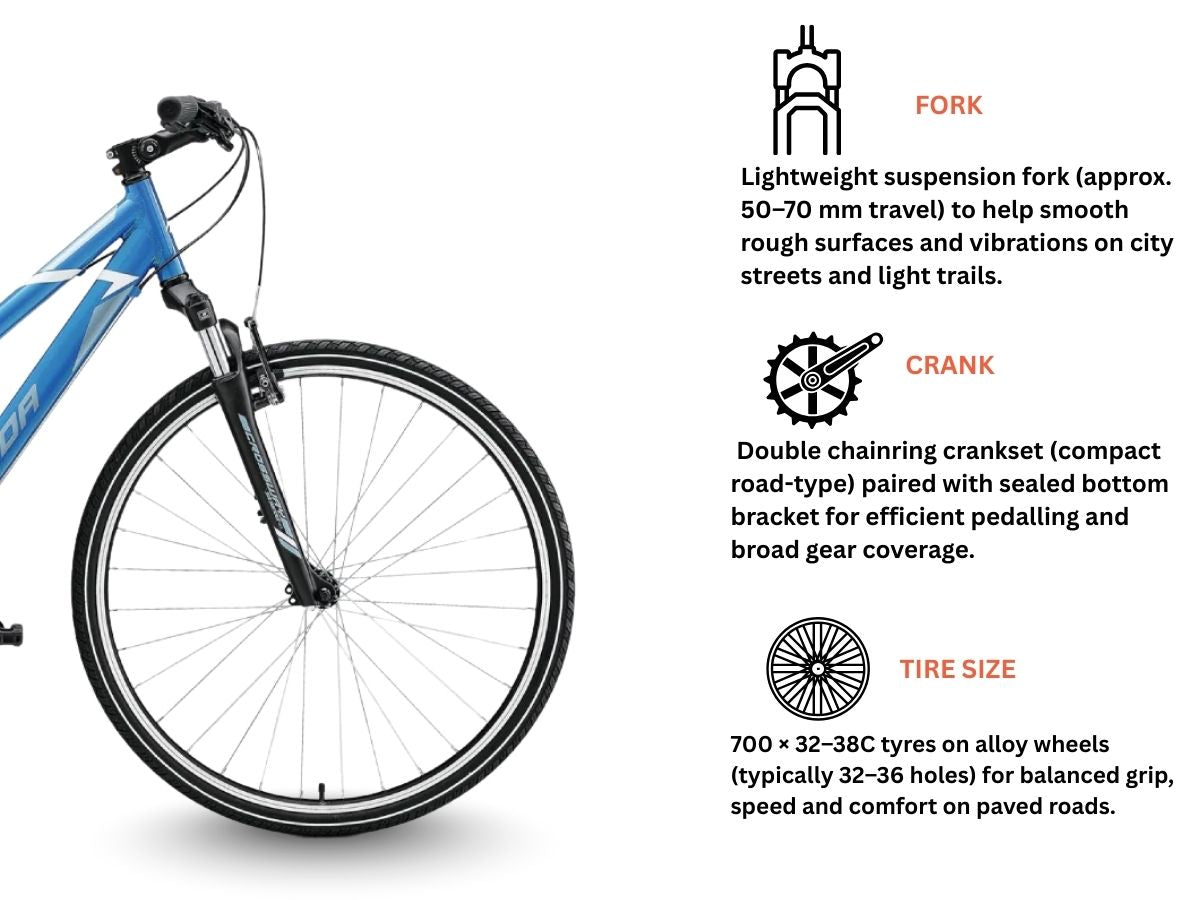 Merida Crossway 10V