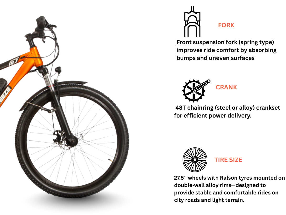 Magicshine SEEMEE 150 Achterfietslicht USB Oplaadbaar - 150 Lumen - 260° Zichtbaarheid - IPX6 Waterdicht