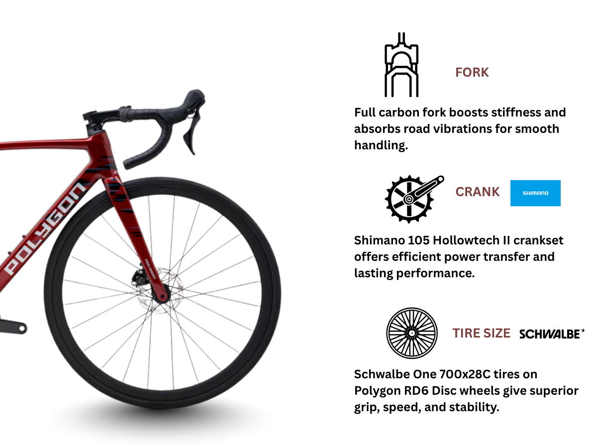 Polygon Strattos S7D