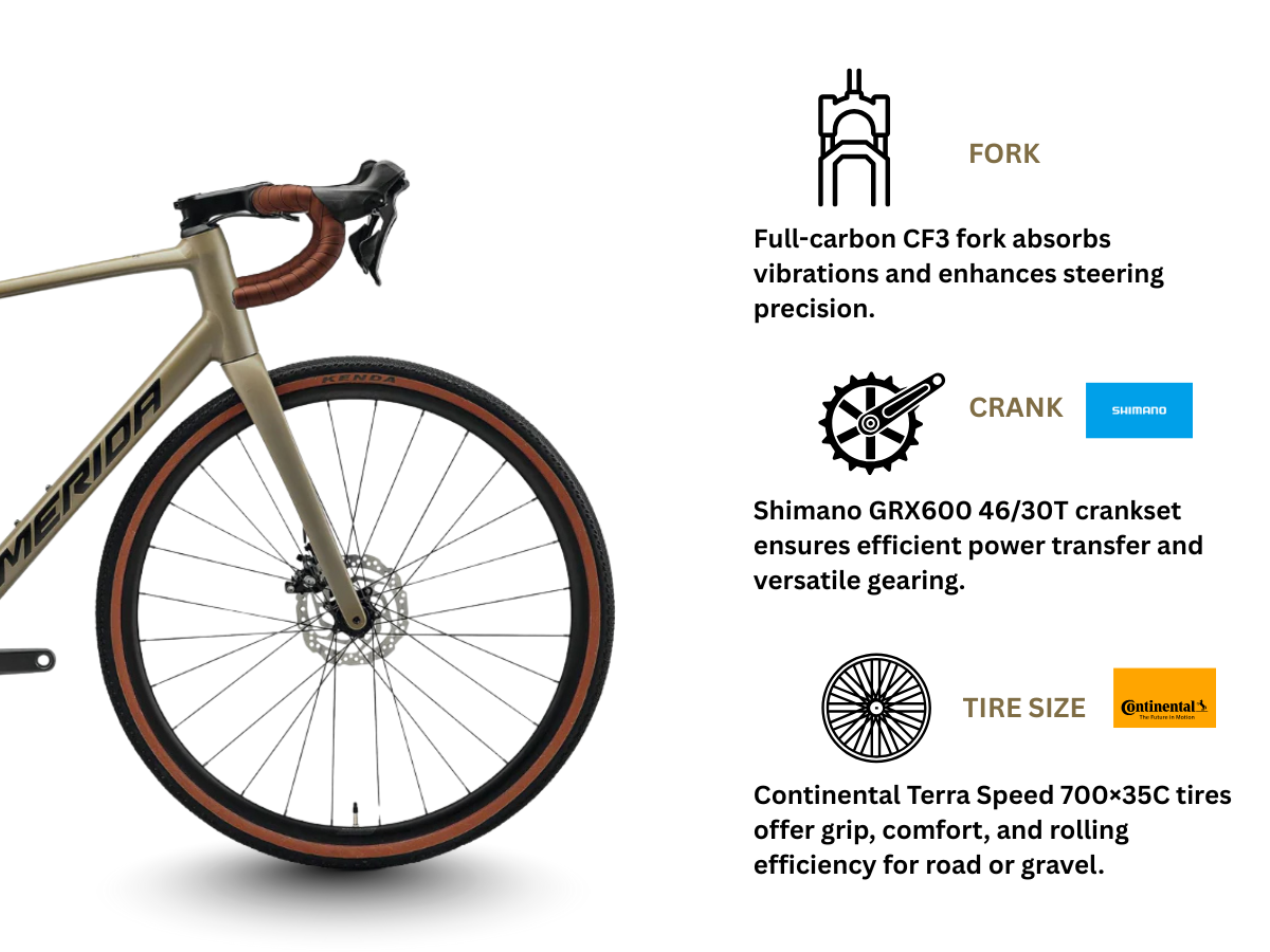 Merida Scultura Endurance GR 200