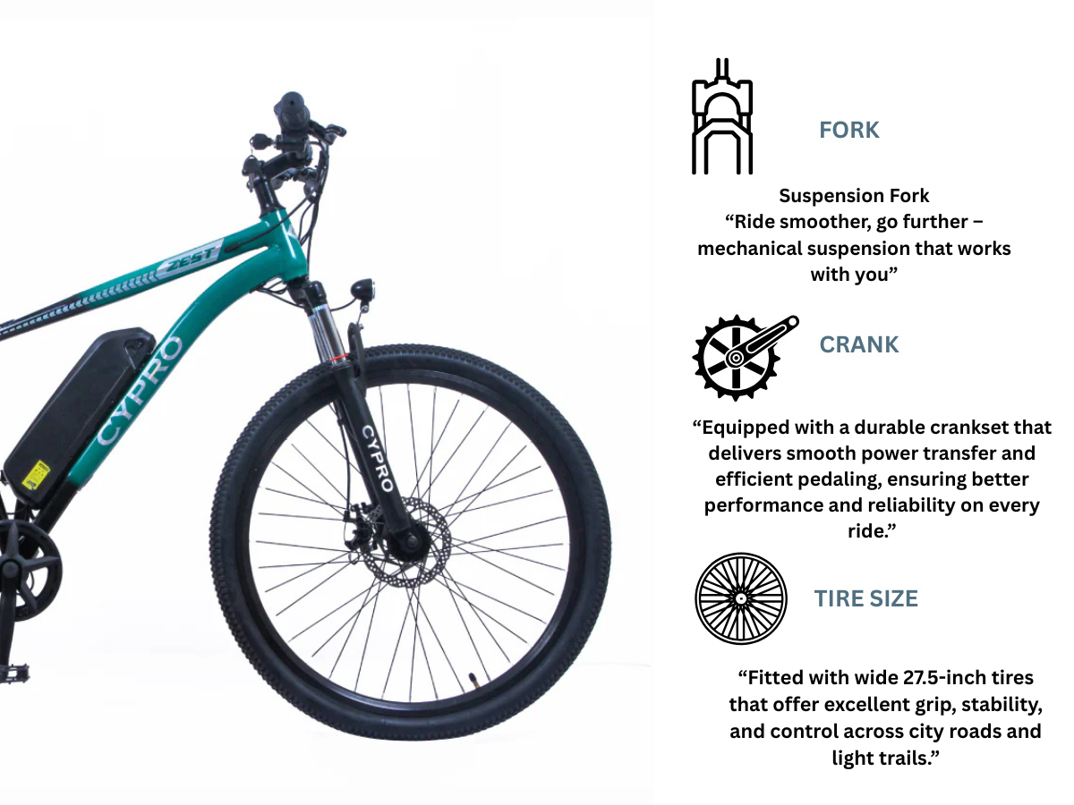 Cypro 27.5 Zest E-Bicycle