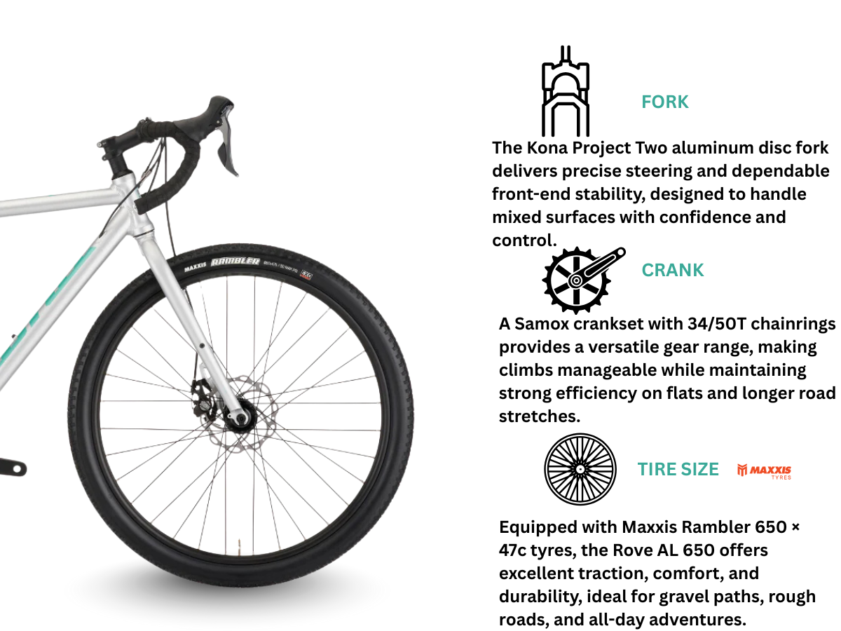 kona rove al 650 gravel bike Kona – Kona Rove AL 650 – ChooseMyBicycle
