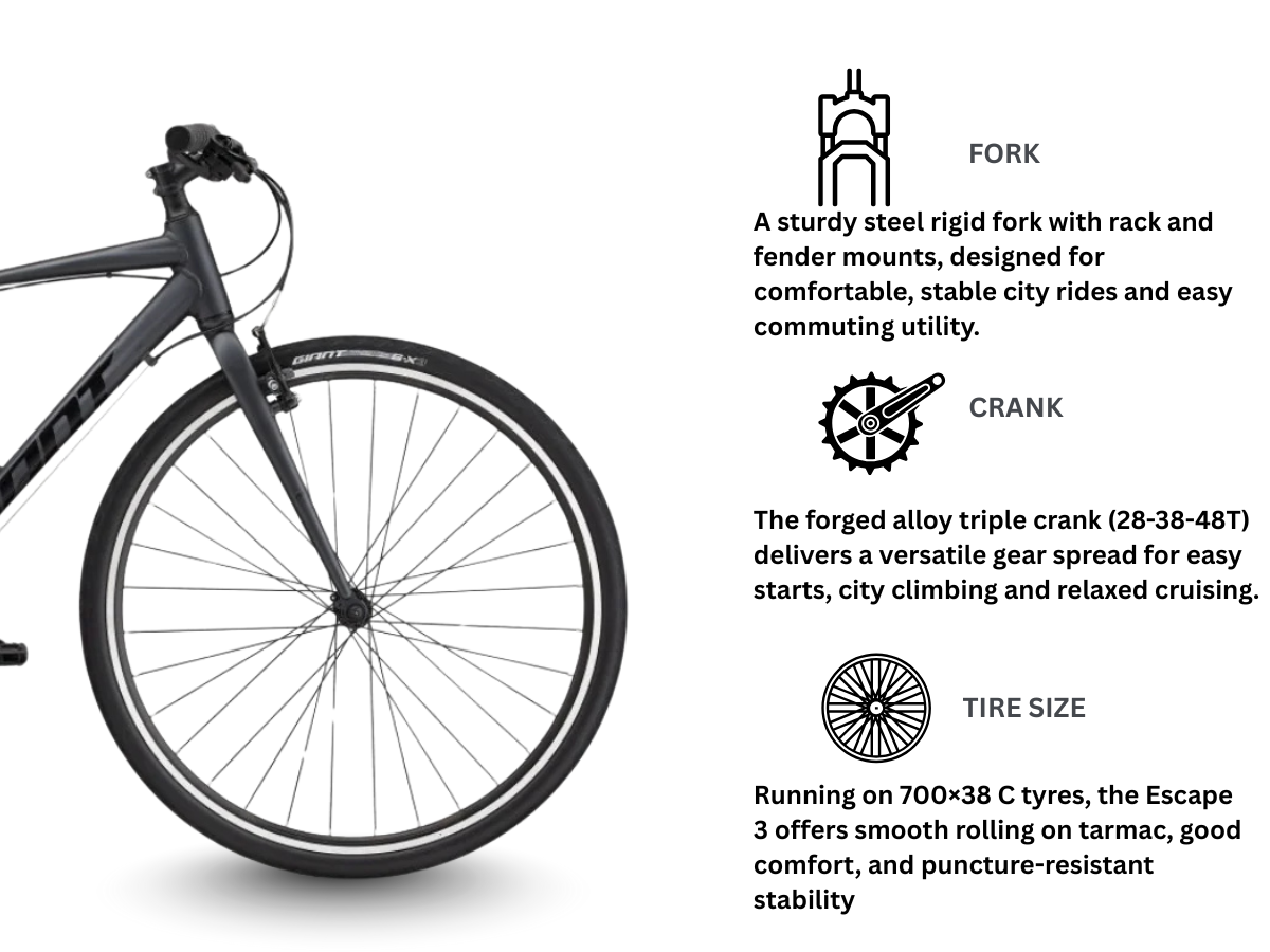 giant bicycle escape 3 Giant – Giant Escape 3 – ChooseMyBicycle