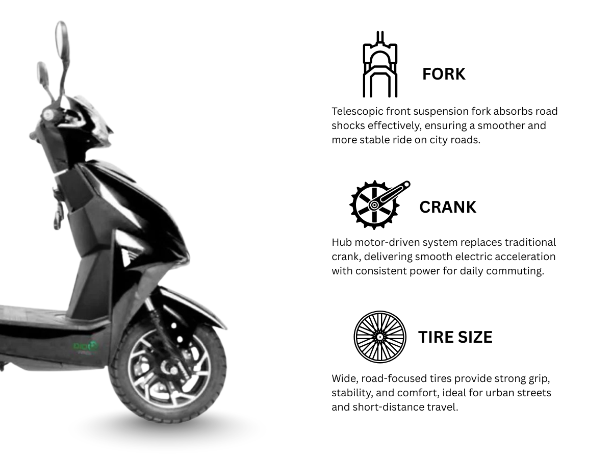 Gaia Electric Spirit Lead acid