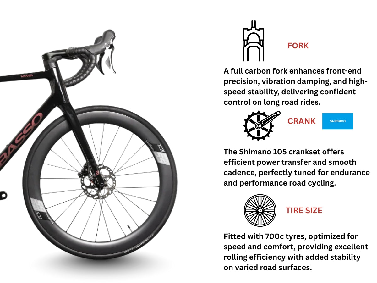 Basso Venta R 105 12S Vision SC 60