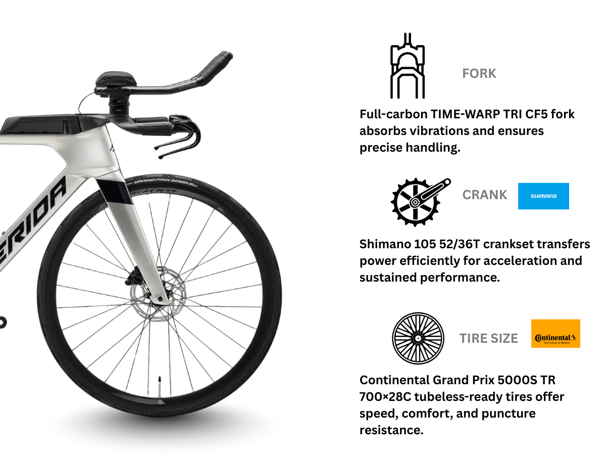 Merida Time Warp TRI 5000