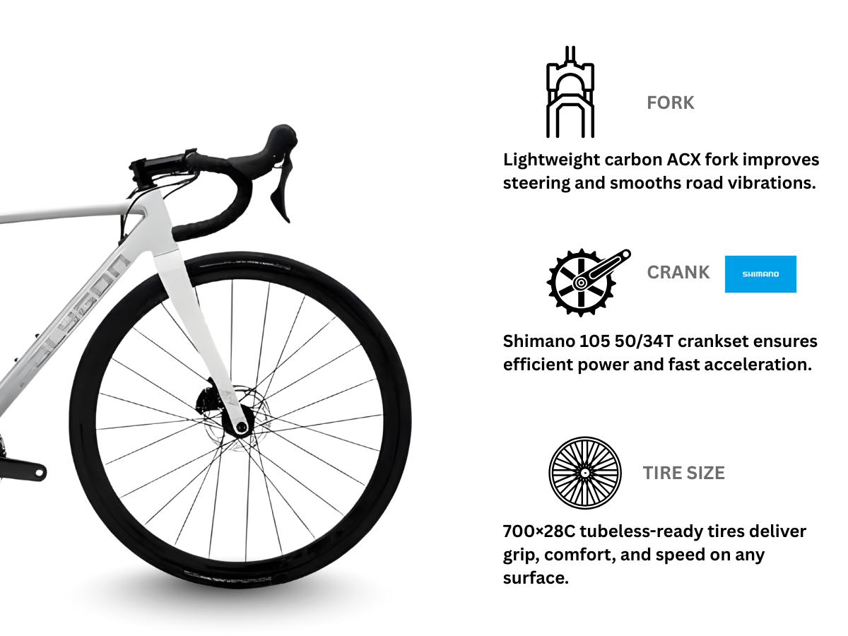 Polygon Strattos S5D