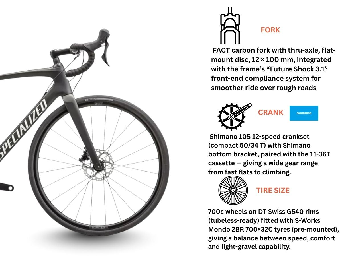 Specialized Roubaix SL8 Sport 105 12-Speed