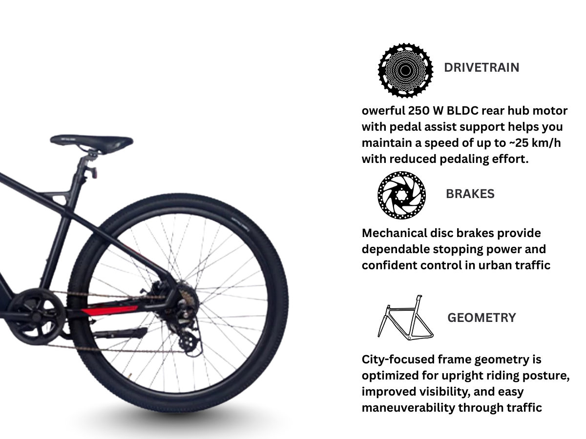 Hero Lectro 29 F3I E-Bicycle