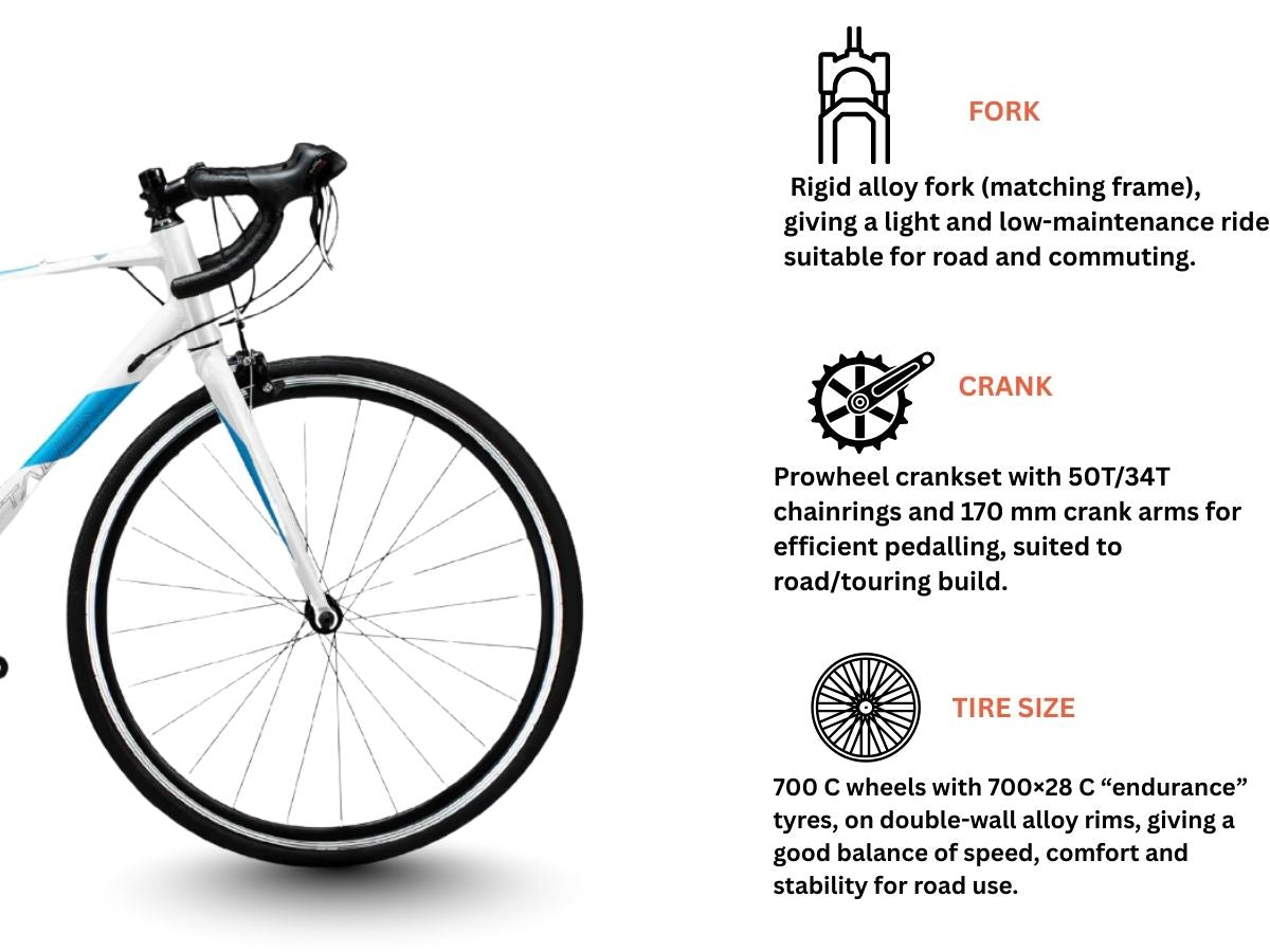 Battalion Frontline V3 - 0 to 1 (New)
