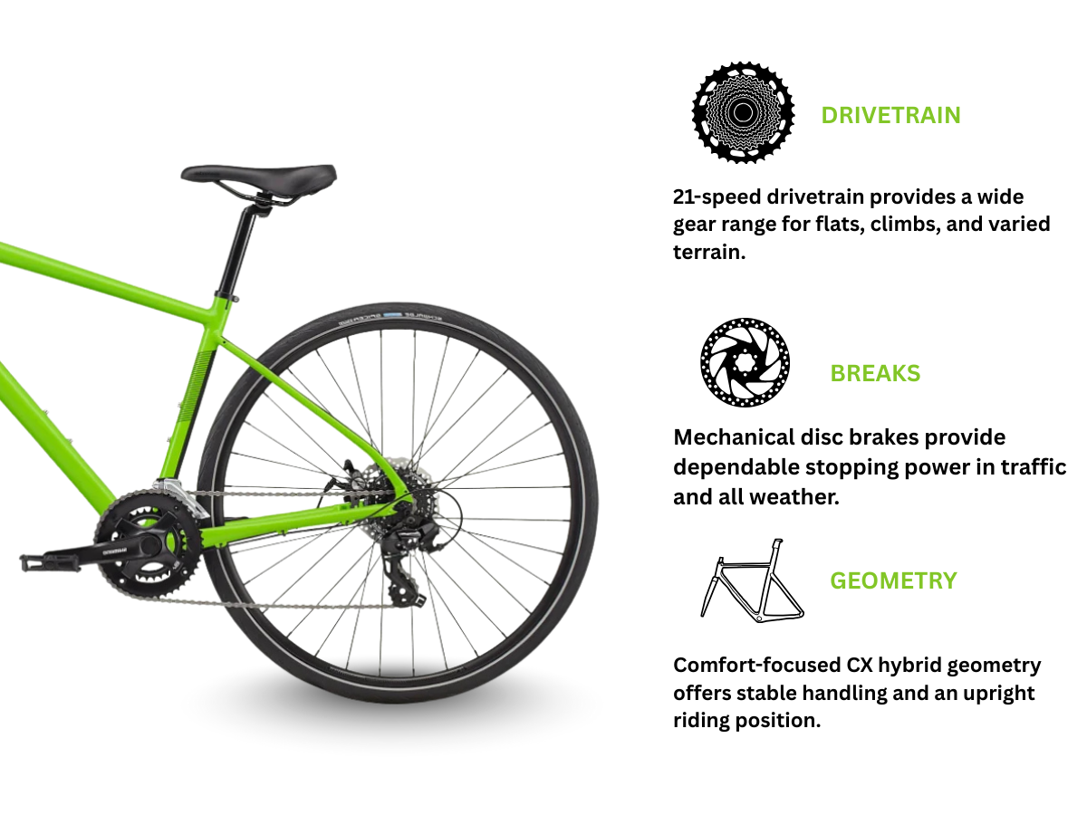 Cannondale Quick CX 4D, 21S (Lime)