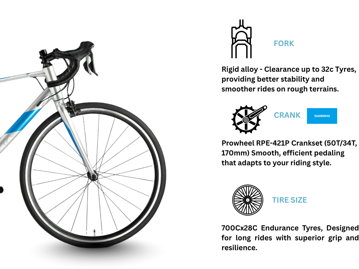 Battalion Frontline V3