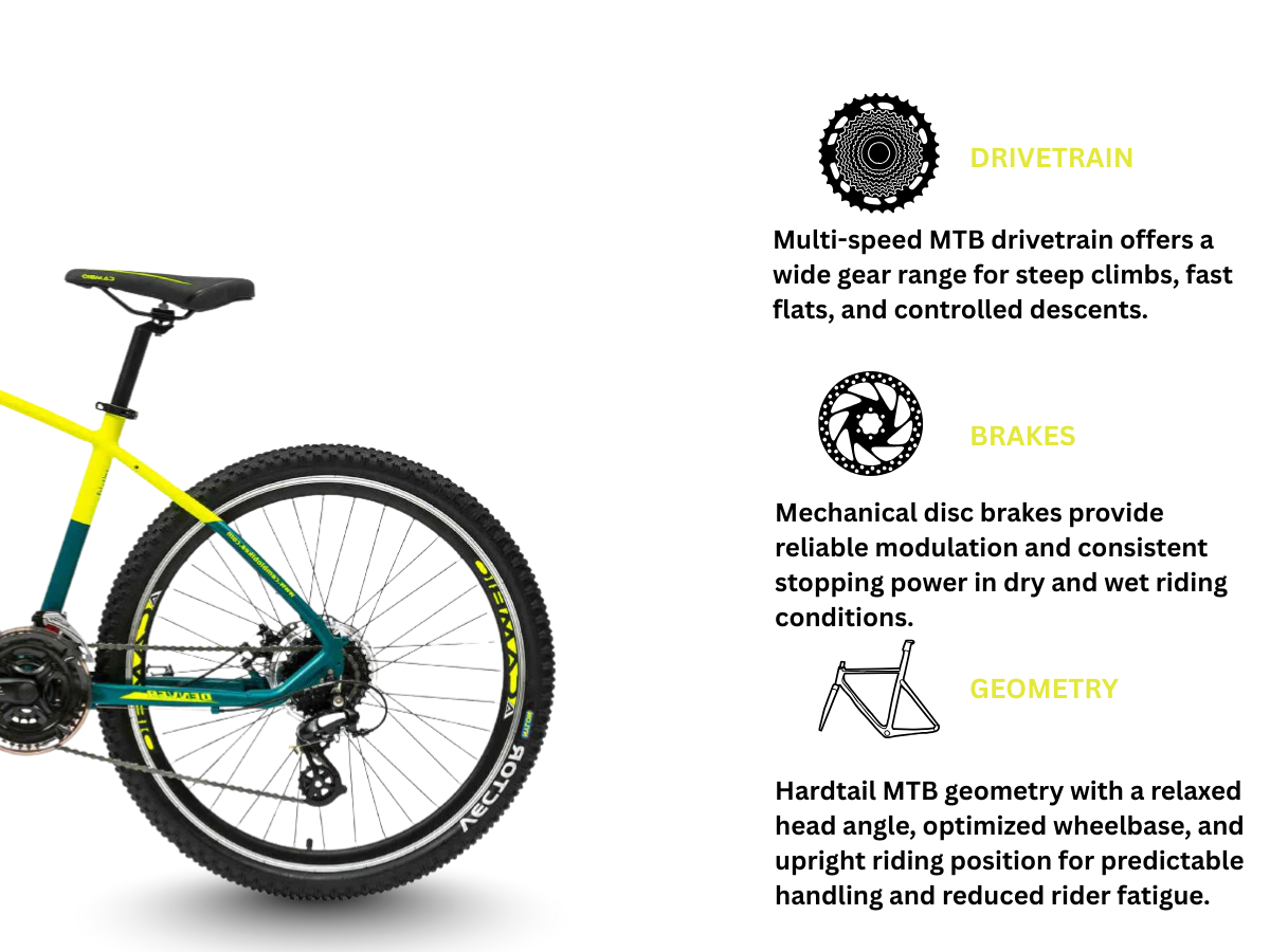 Cambio 27.5 Denver 24-Speed D/Disc Bicycle